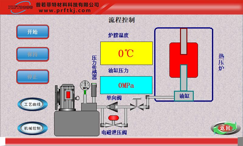 實(shí)施顯示界面.jpg